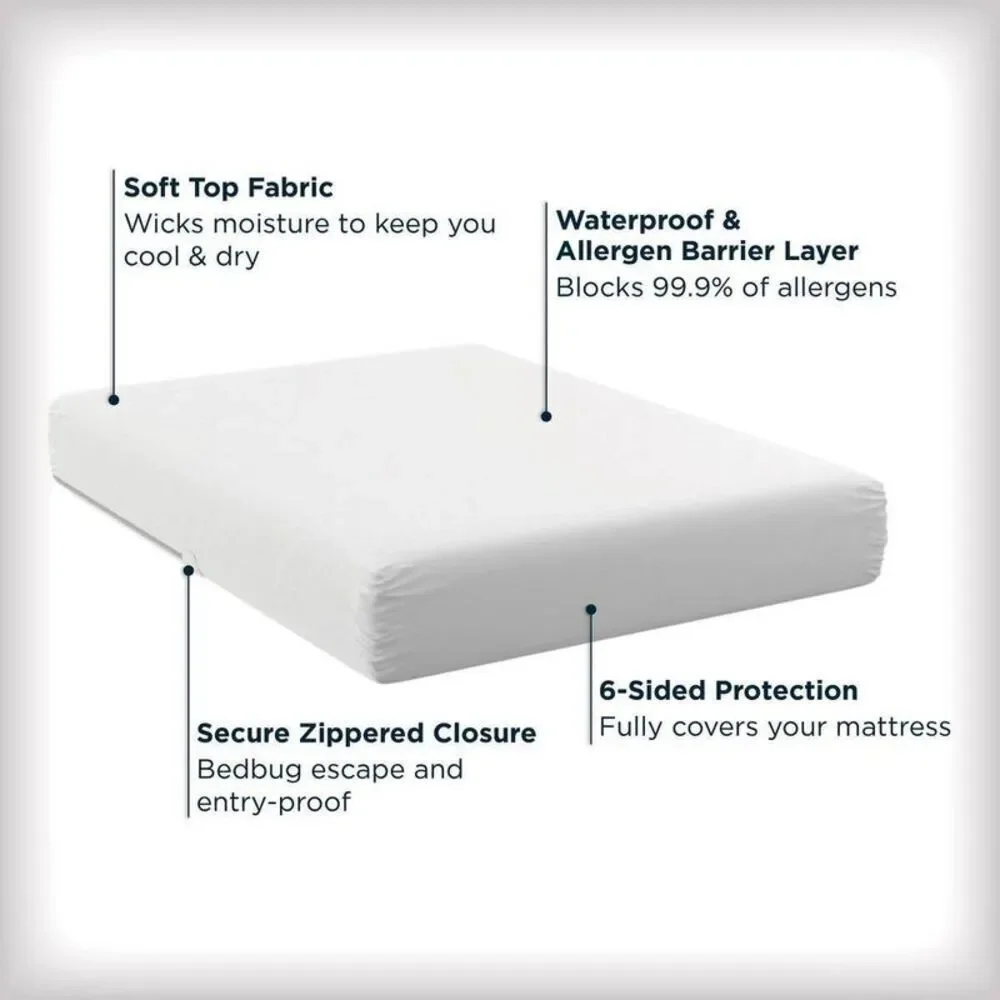 Queen Waterproof Zippered Mattress Protector - Fits 17